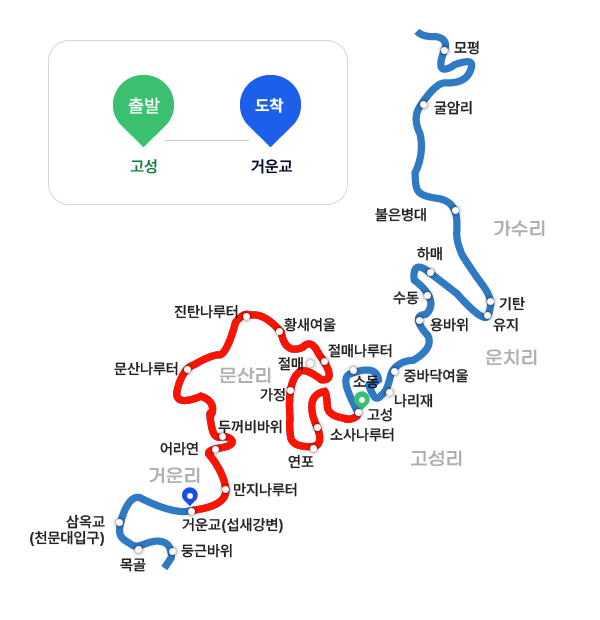 재장코스